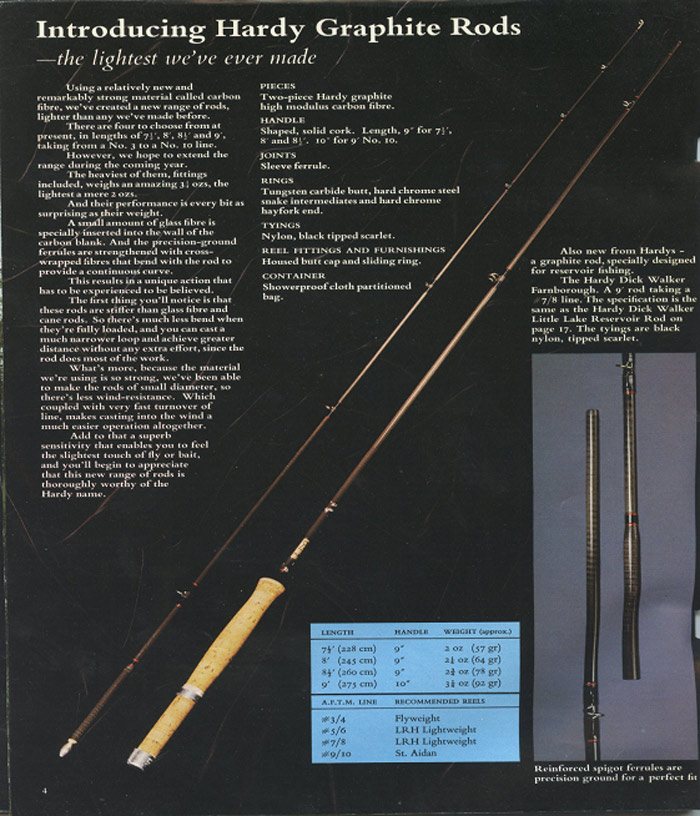 2018 The Golden Anniversary of the Carbon Fibre Fishing Rod Angling